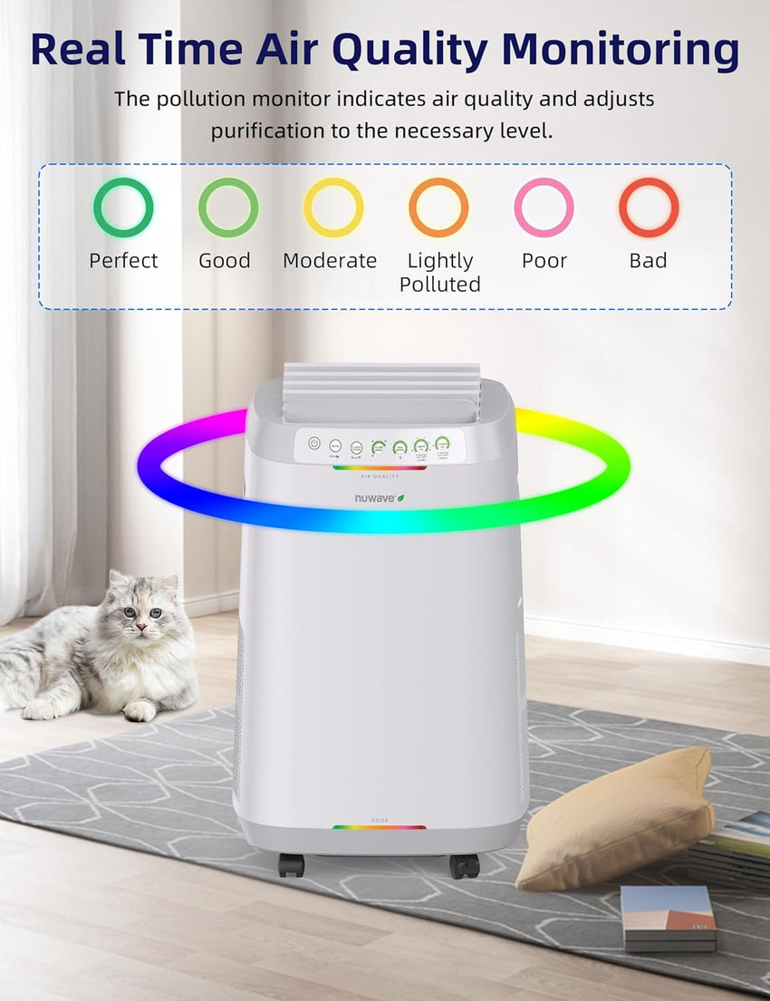 Smart Air Purifiers. ZERO Waste & ZERO Filter Replacements. Covers Up to 2002 Sq.Ft. for Home Large Room Bedroom. 30°. 60°. 90° Vents. 6 Fan Speeds. Sleep Mode. Timer. white