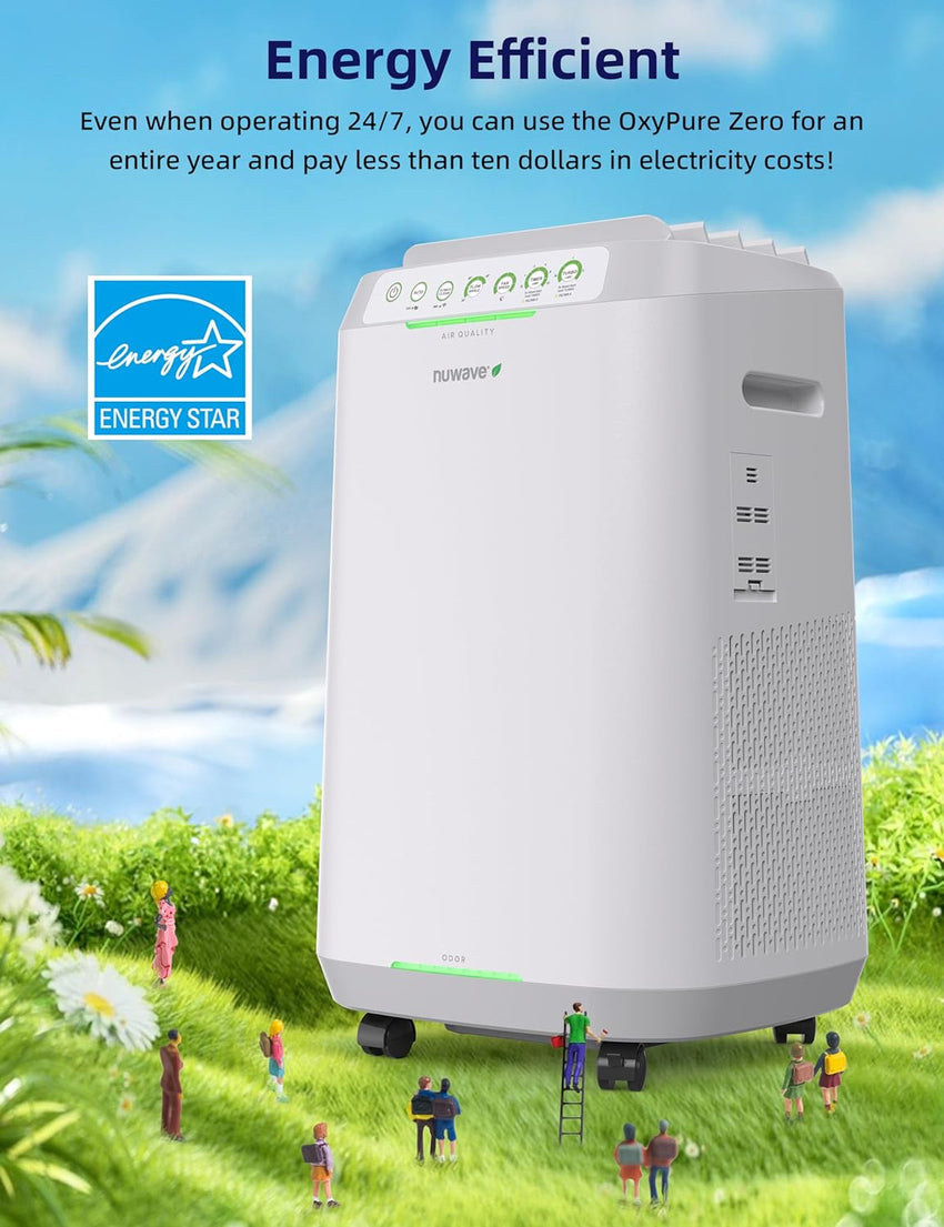 Smart Air Purifiers. ZERO Waste & ZERO Filter Replacements. Covers Up to 2002 Sq.Ft. for Home Large Room Bedroom. 30°. 60°. 90° Vents. 6 Fan Speeds. Sleep Mode. Timer. white