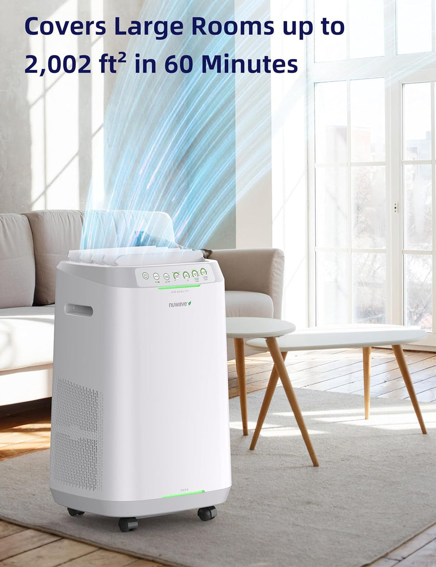 Smart Air Purifiers. ZERO Waste & ZERO Filter Replacements. Covers Up to 2002 Sq.Ft. for Home Large Room Bedroom. 30°. 60°. 90° Vents. 6 Fan Speeds. Sleep Mode. Timer. white