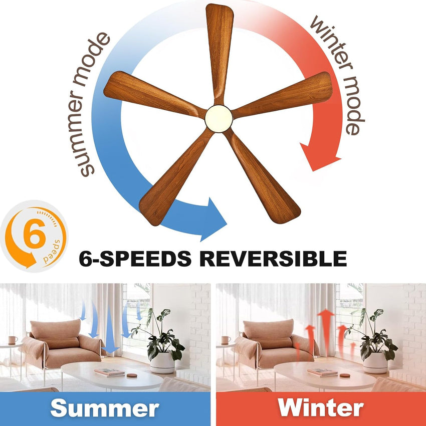 Ceiling Fans with Lights. 60 inch Outdoor Ceiling Fans with Lights for Patio and Remote Control. Modern Ceiling Fan with Light. 5 Solid Wood Blades 6-Speed Reversible DC Motor (Dark Brown)