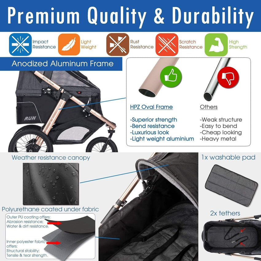 Jogging Sports Stroller with Comfort Rubber Wheels/Zipper-Less Entry/1-Hand Quick Fold/Aluminum Frame for Small/Medium Dogs. Cats and Pets (Green Camo)
