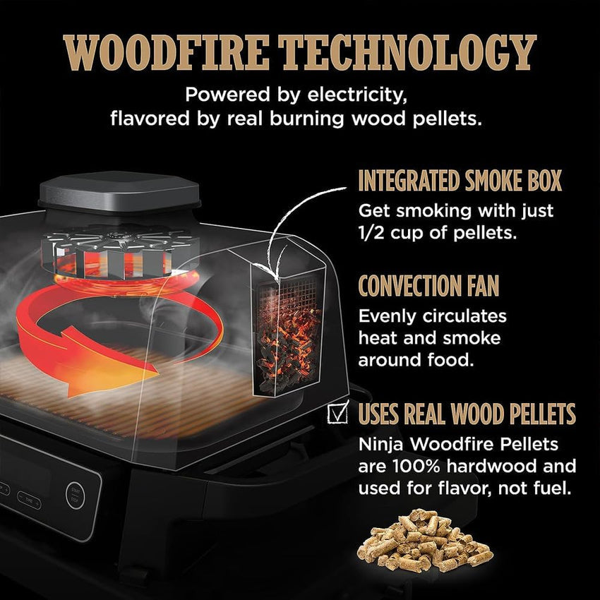 Professional Outdoor Grill and Smoker. Built-in Thermometer. 7-in-1 main grill. BBQ Smoker. Air Fryer. Bake. Bake. dehydrate. Grill. Firewood Pellet. Portable. electric (updated)