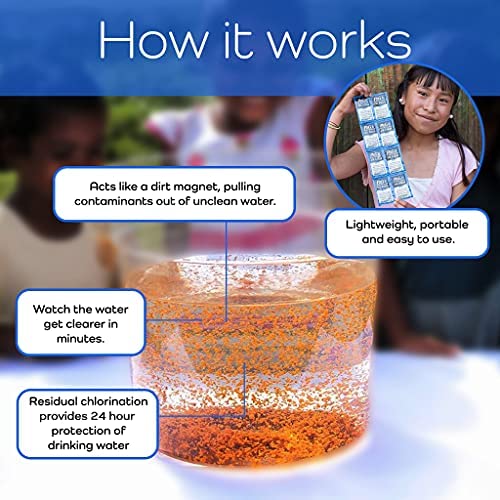 P&G Purifier of Water Portable Water Purifier Packets (Box of 240 Packets). Emergency Water Filter Purification Powder Packs for Camping. Hiking. Backpacking. Hunting. and Traveling.