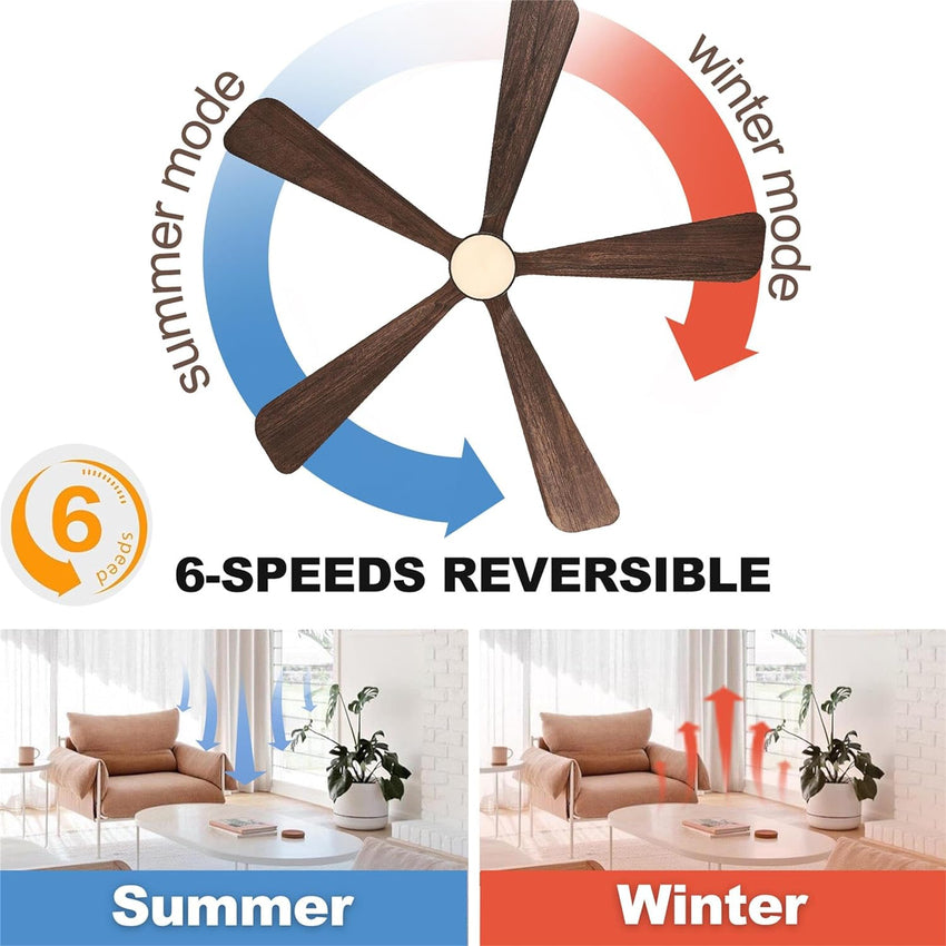 Ceiling Fans with Lights. 60 inch Outdoor Ceiling Fans with Lights for Patio and Remote Control. Modern Ceiling Fan with Light. 5 Solid Wood Blades 6-Speed Reversible DC Motor (Dark Brown)