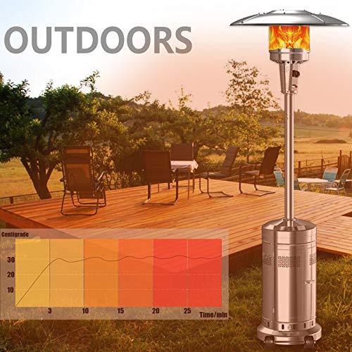 2 Set 48.000-BTU Umbrella Patio Propane Heater with Wheels.Stainless Steel Patio Heater.Stainless Steel Floorstanding Liquid Propane Heater Outdoor Patio.Patio Heater Standing Outdoor (Color:Silver)