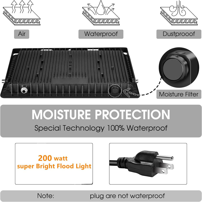 3 Pack 200W LED Flood Light.Super Bright Exterior Security Lights With Plug.IP66 Waterproof Outdoor Flood Light. 22800lm 5000K Daylight White Floodlight for Yard. Garden.Basketball Court. Arena