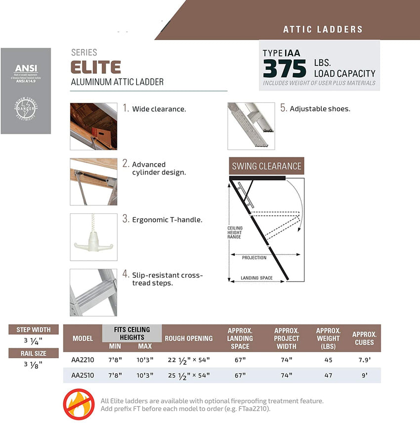 25-1/2 by 54-Inch Elite. 7'8′′-10-Foot Ceiling Height. 375-Pound Capacity. Type IAA. AA2510. Aluminum Ladder. attic. x Rough Opening. Silver