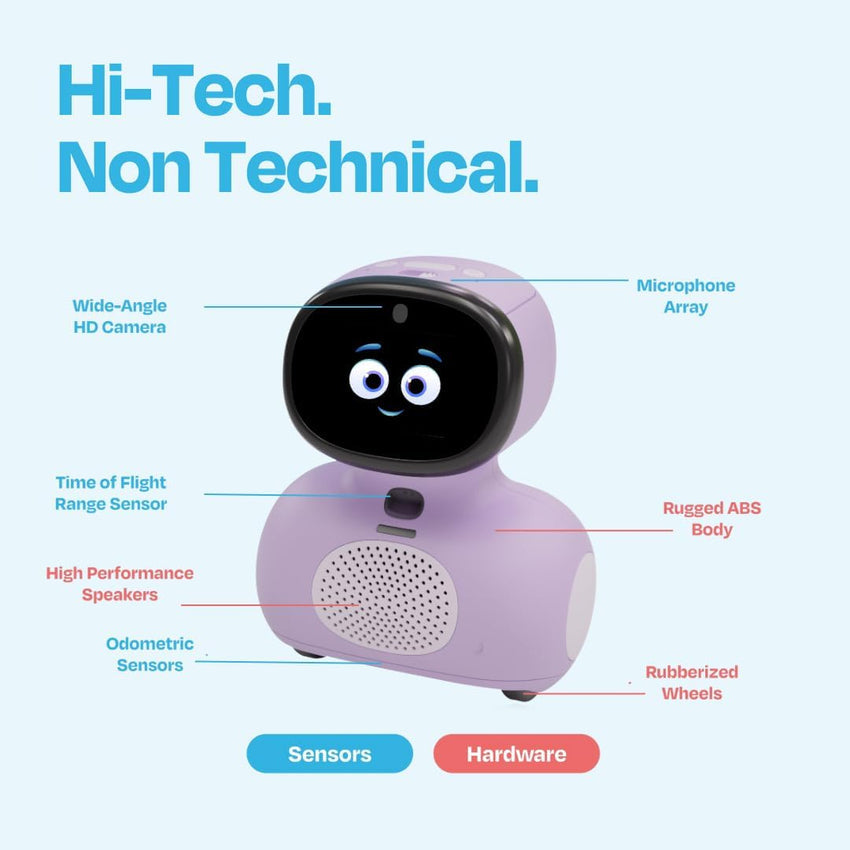 MIKO Mini: AI-Enhanced Intelligent Robot Designed for Children|Fosters STEM Learning & Education|Interactive Bot Equipped with Coding. a Wide Array of Games|Ideal Gift for Boys & Girls of Ages 5-12
